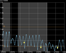 Load image into Gallery viewer, Bluespot: 2x2 high-gain 5G antenna for UK networks - boost your internet speed
